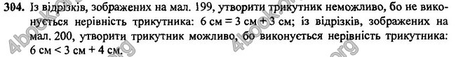 Відповіді Геометрія 7 клас Бурда 2015. ГДЗ