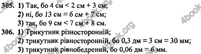 Відповіді Геометрія 7 клас Бурда 2015. ГДЗ