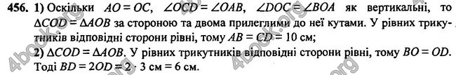 Відповіді Геометрія 7 клас Бурда 2015. ГДЗ