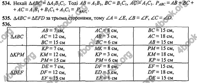 Відповіді Геометрія 7 клас Бурда 2015. ГДЗ