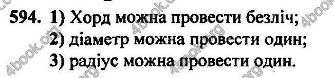 Відповіді Геометрія 7 клас Бурда 2015. ГДЗ