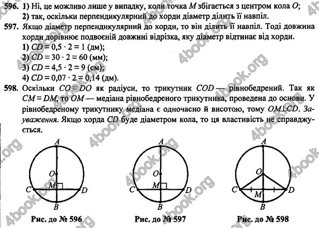 Відповіді Геометрія 7 клас Бурда 2015. ГДЗ