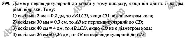 Відповіді Геометрія 7 клас Бурда 2015. ГДЗ