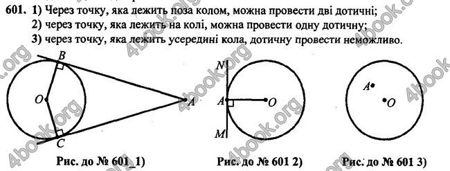 Відповіді Геометрія 7 клас Бурда 2015. ГДЗ