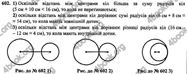 Відповіді Геометрія 7 клас Бурда 2015. ГДЗ