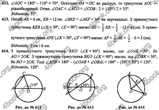 Відповіді Геометрія 7 клас Бурда 2015. ГДЗ