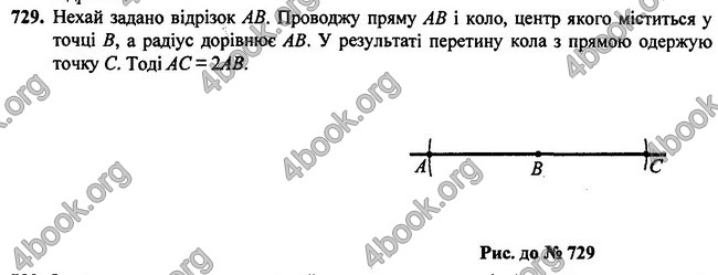 Відповіді Геометрія 7 клас Бурда 2015. ГДЗ