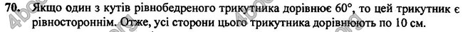 Відповіді Геометрія 7 клас Бурда 2015. ГДЗ