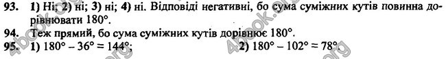 Відповіді Геометрія 7 клас Мерзляк 2020-2015