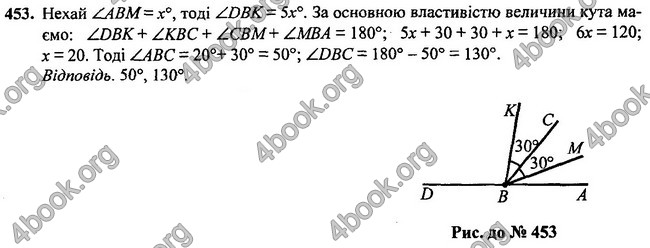 Відповіді Геометрія 7 клас Мерзляк 2020-2015