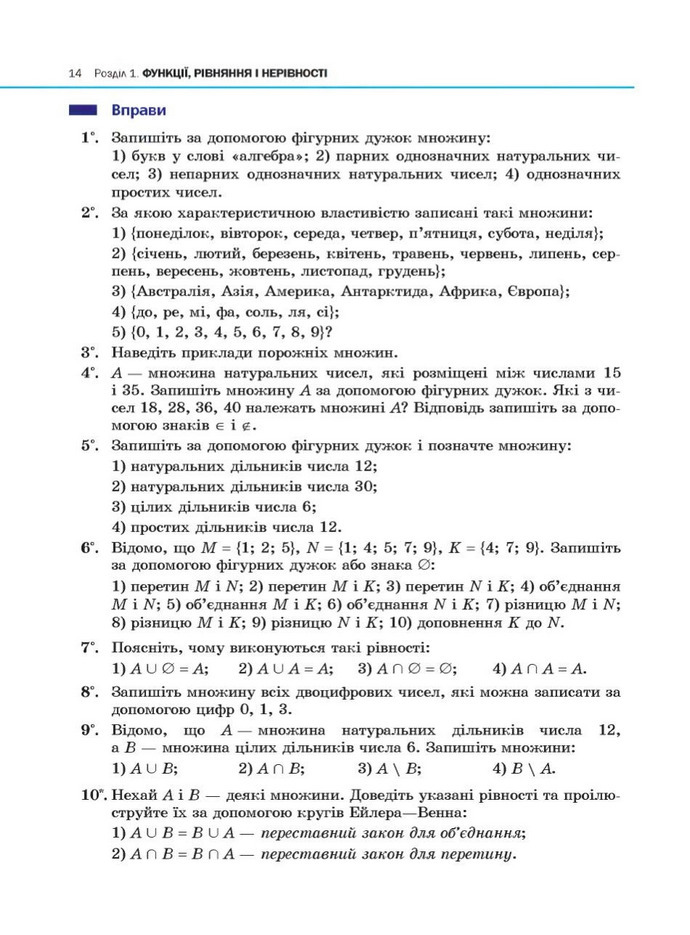 Алгебра 10 клас Нелін. Академічний рівень