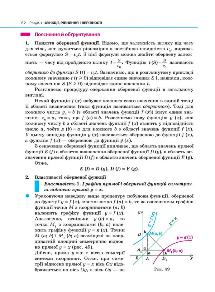 Алгебра 10 клас Нелін. Академічний рівень