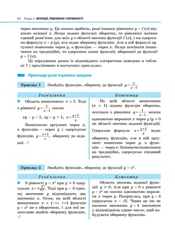 Алгебра 10 клас Нелін. Академічний рівень