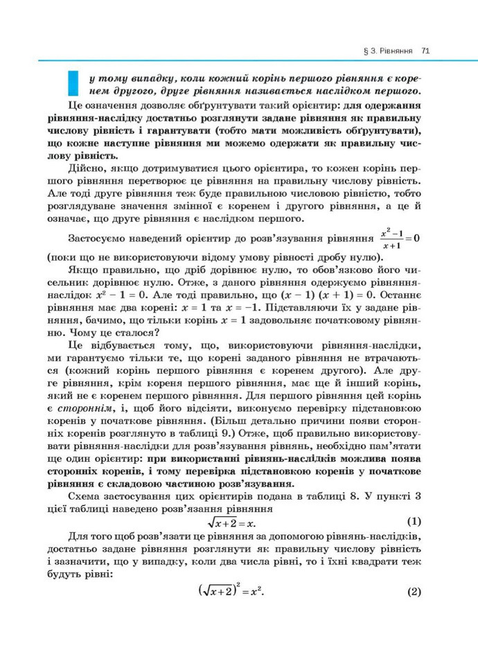 Алгебра 10 клас Нелін. Академічний рівень