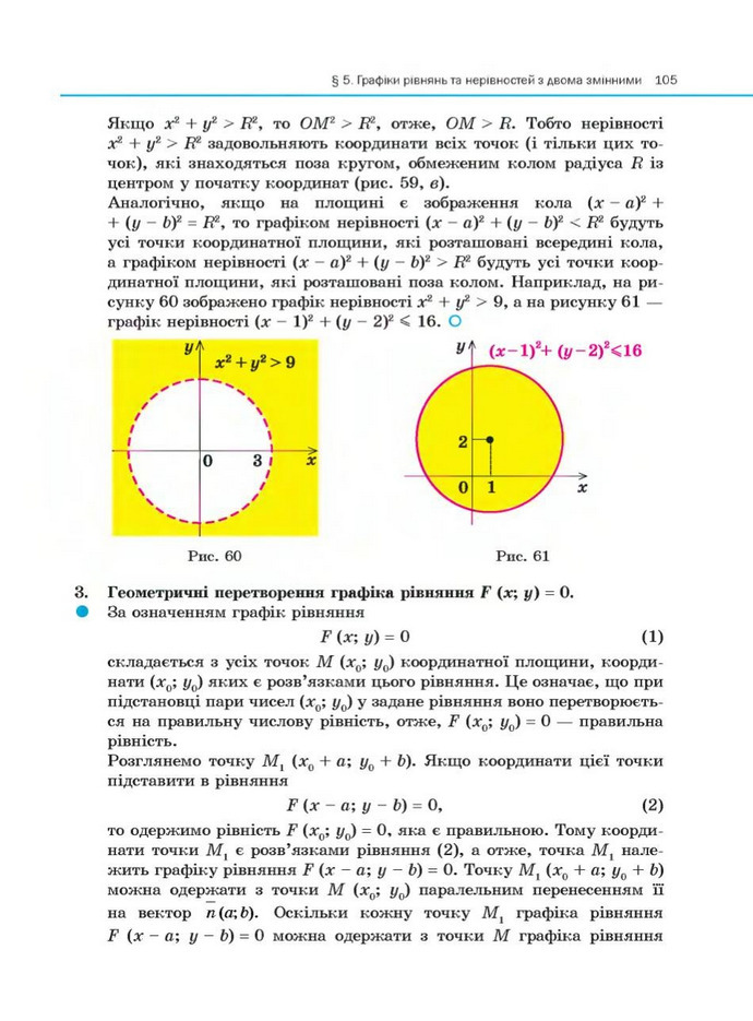 Алгебра 10 клас Нелін. Академічний рівень