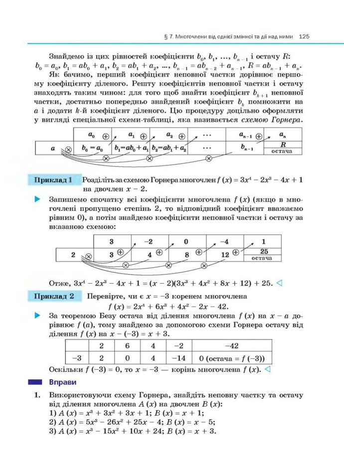 Алгебра 10 клас Нелін. Академічний рівень