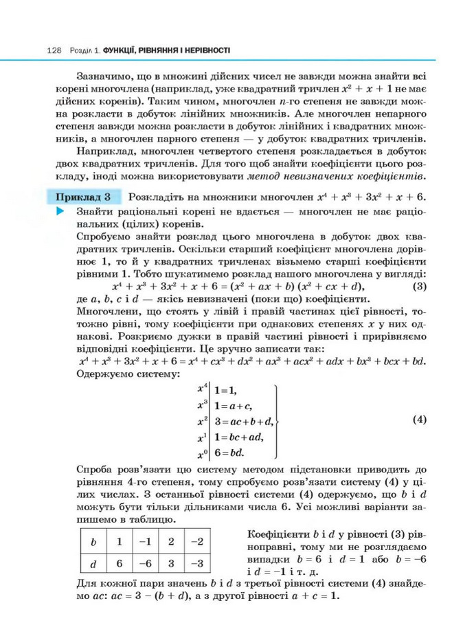 Алгебра 10 клас Нелін. Академічний рівень