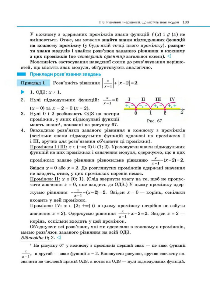 Алгебра 10 клас Нелін. Академічний рівень