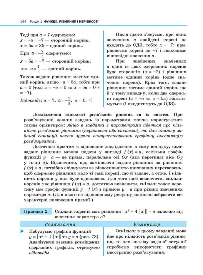 Алгебра 10 клас Нелін. Академічний рівень