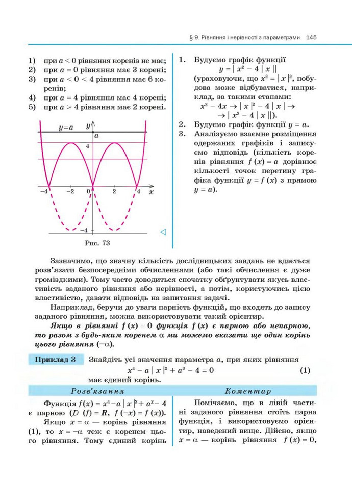 Алгебра 10 клас Нелін. Академічний рівень