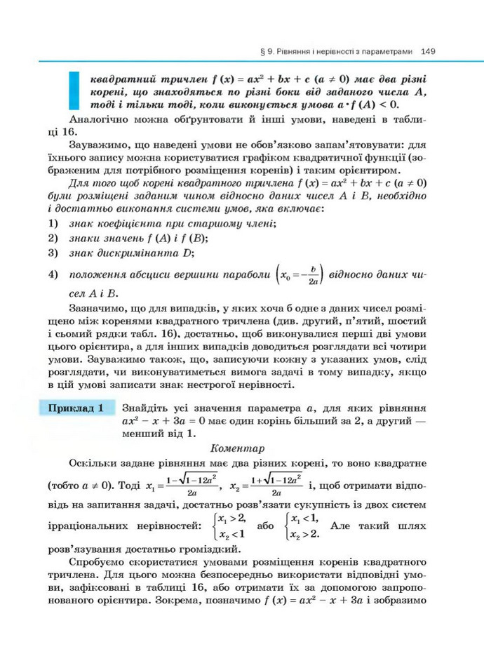 Алгебра 10 клас Нелін. Академічний рівень