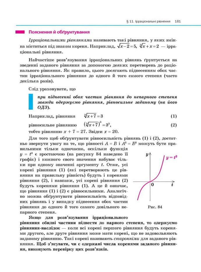 Алгебра 10 клас Нелін. Академічний рівень