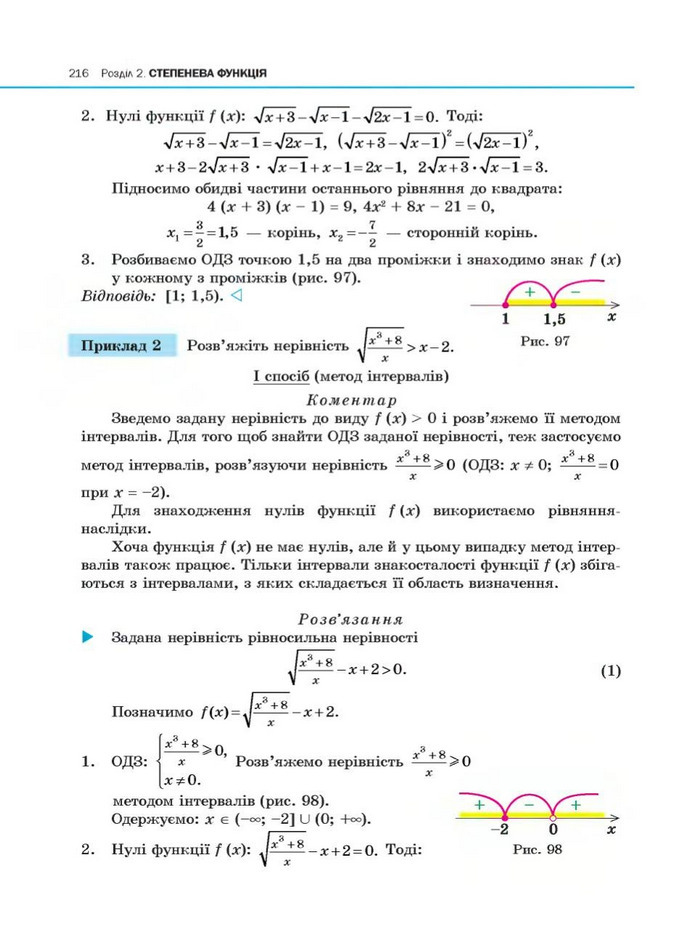 Алгебра 10 клас Нелін. Академічний рівень