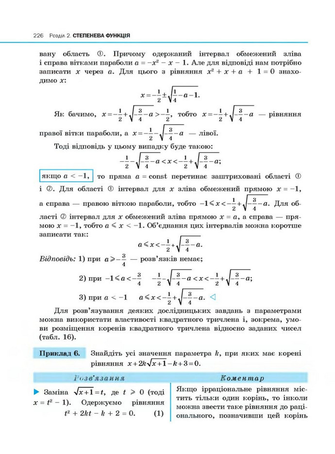 Алгебра 10 клас Нелін. Академічний рівень