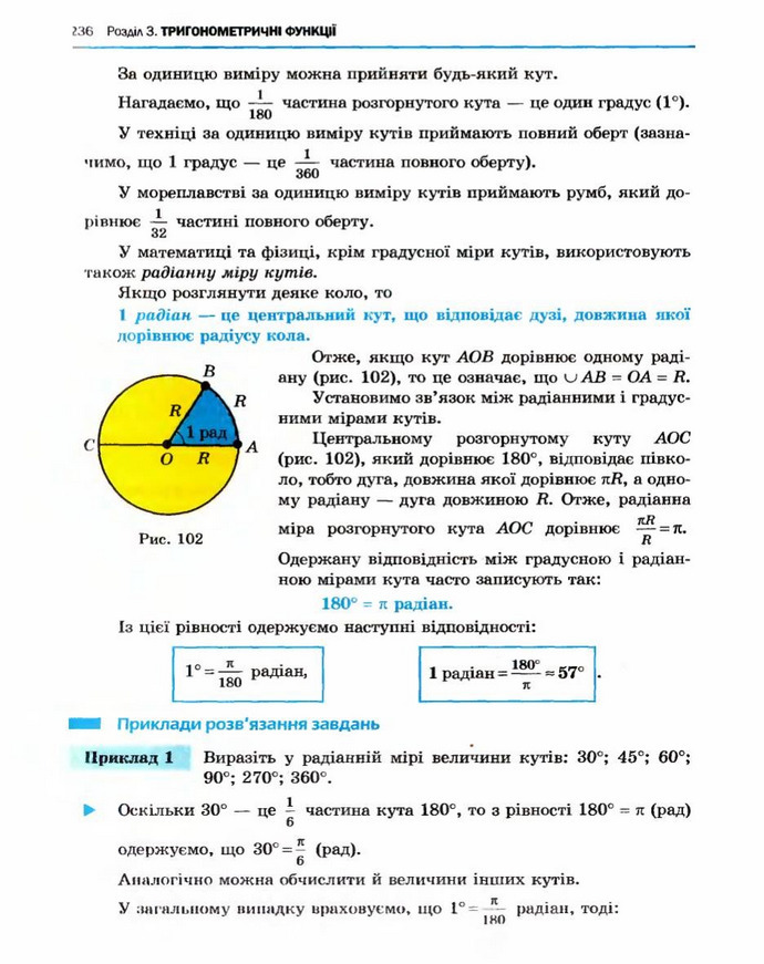 Алгебра 10 клас Нелін. Академічний рівень