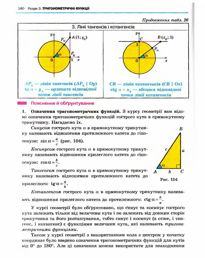 Алгебра 10 клас Нелін. Академічний рівень