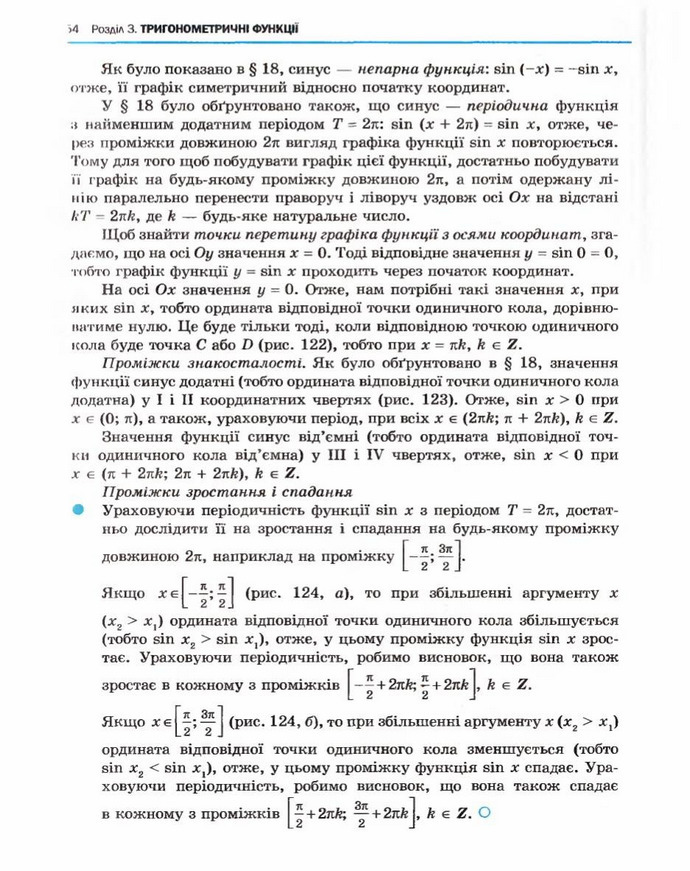 Алгебра 10 клас Нелін. Академічний рівень