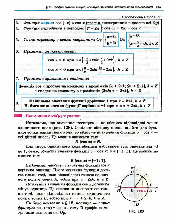 Алгебра 10 клас Нелін. Академічний рівень