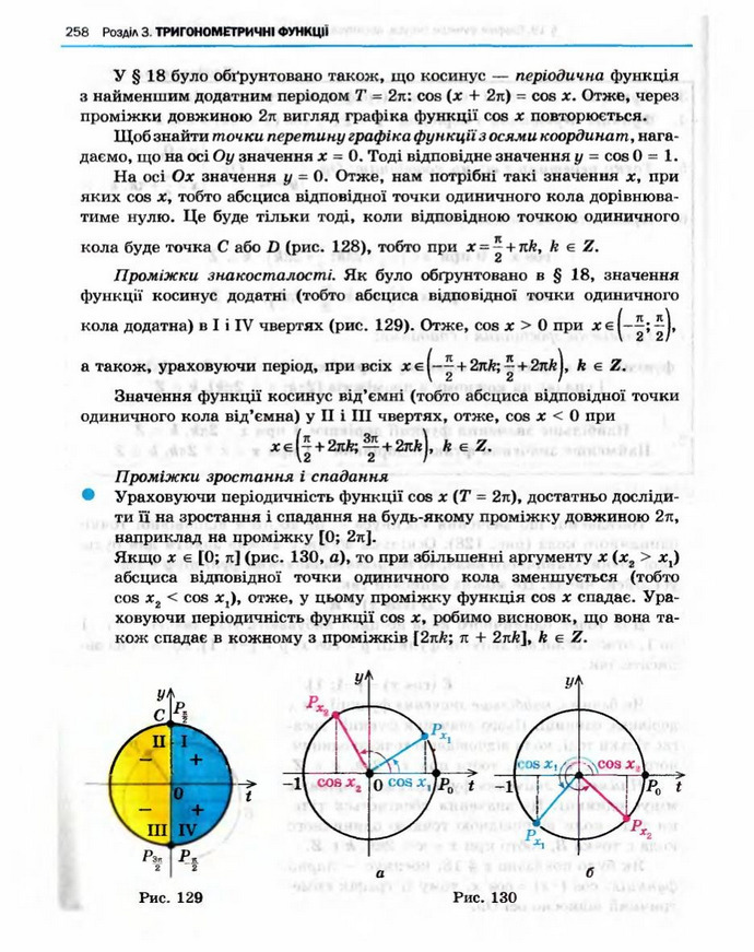 Алгебра 10 клас Нелін. Академічний рівень