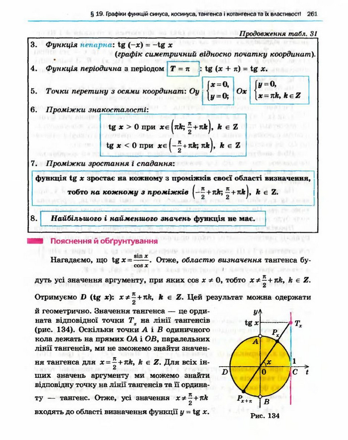 Алгебра 10 клас Нелін. Академічний рівень