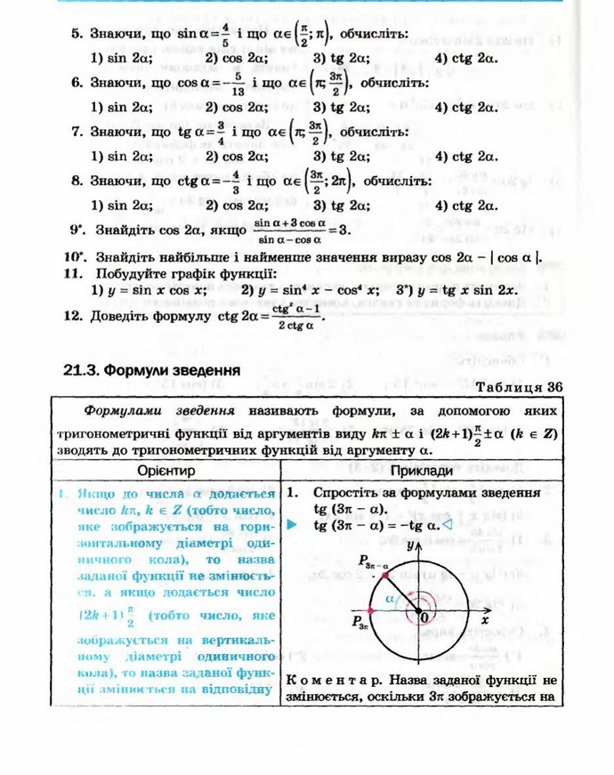 Алгебра 10 клас Нелін. Академічний рівень