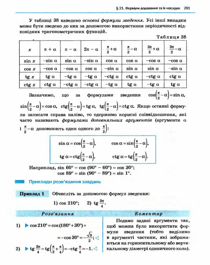 Алгебра 10 клас Нелін. Академічний рівень