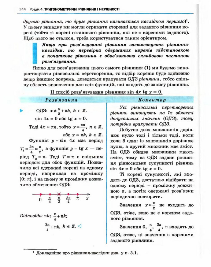 Алгебра 10 клас Нелін. Академічний рівень