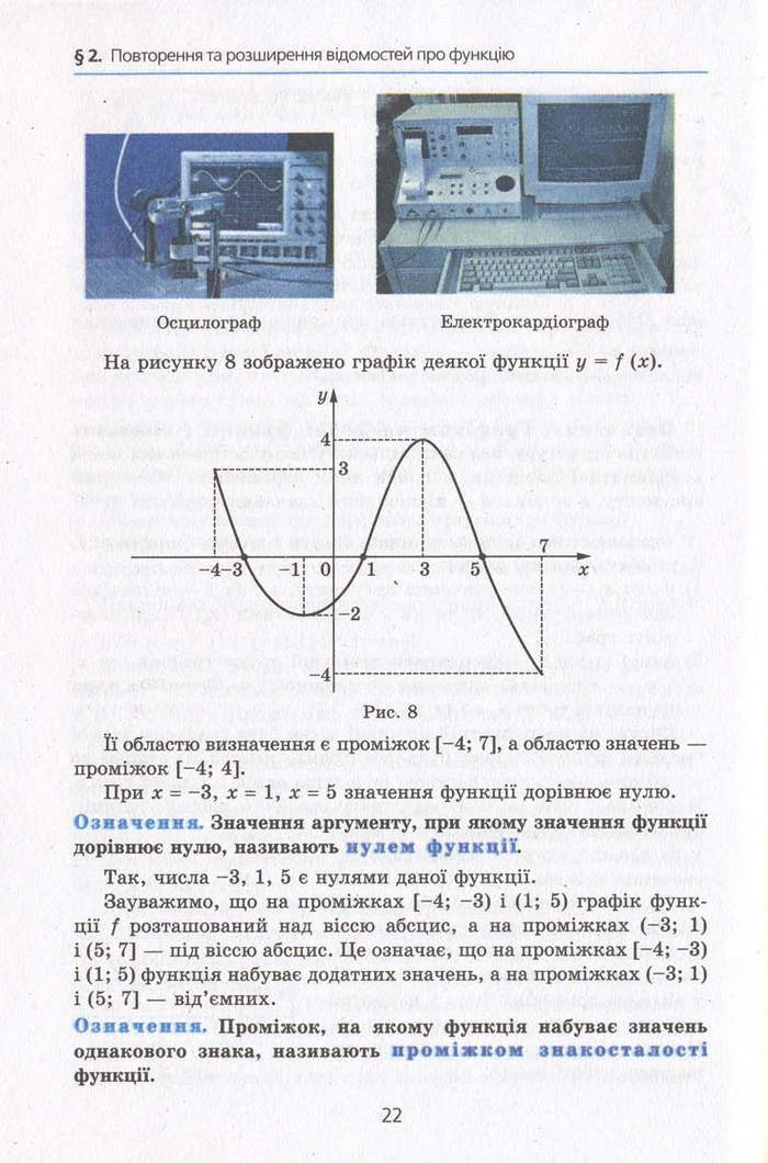 Алгебра 10 клас Мерзляк. Академічний рівень