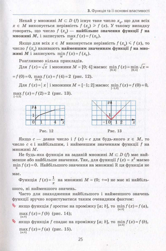 Алгебра 10 клас Мерзляк. Академічний рівень