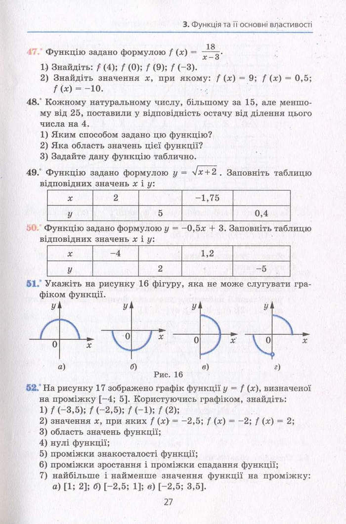 Алгебра 10 клас Мерзляк. Академічний рівень