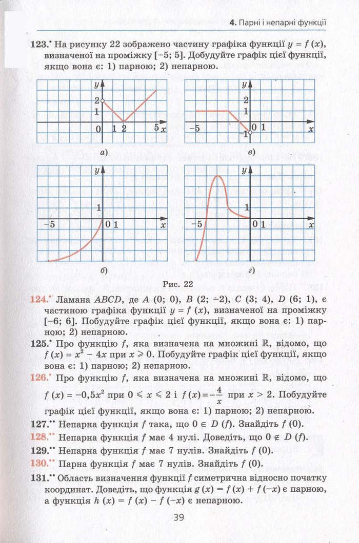 Алгебра 10 клас Мерзляк. Академічний рівень