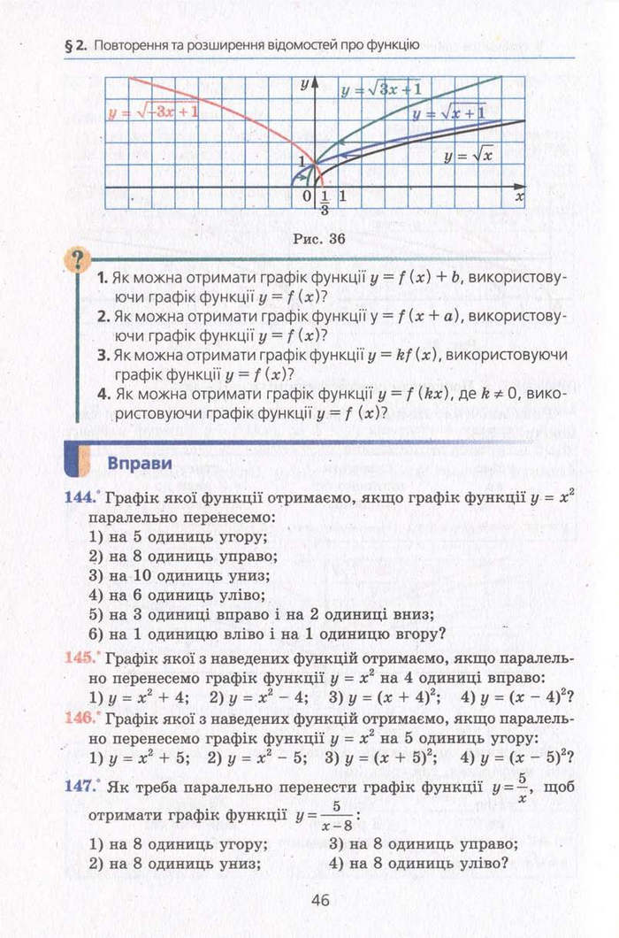 Алгебра 10 клас Мерзляк. Академічний рівень