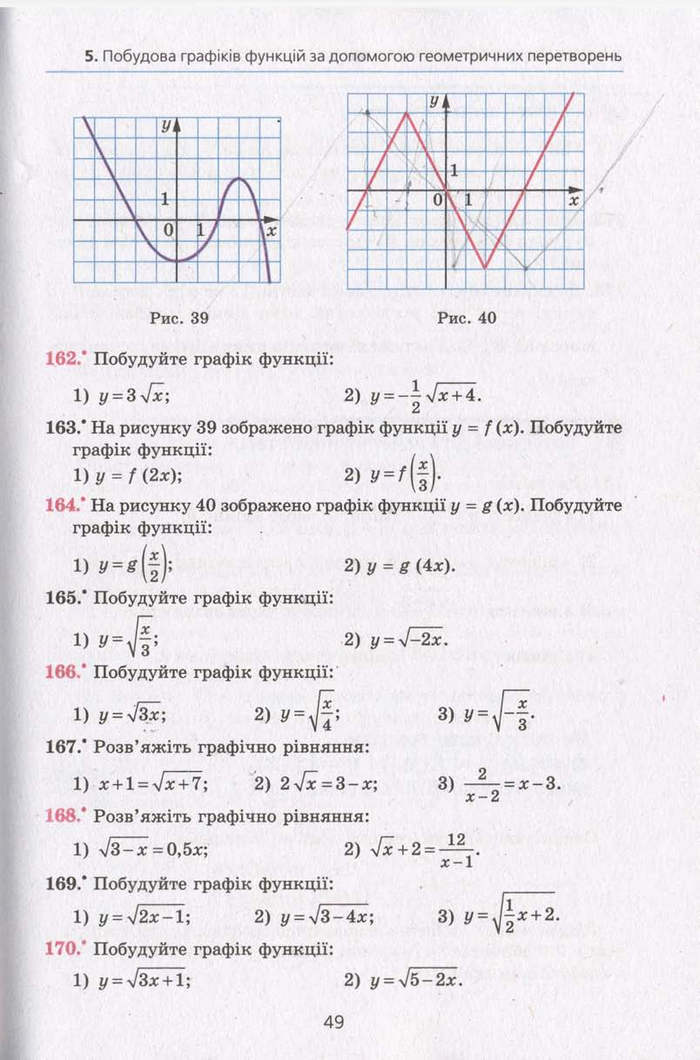 Алгебра 10 клас Мерзляк. Академічний рівень