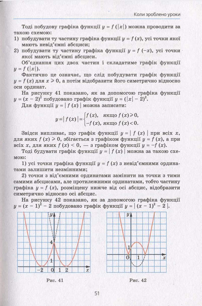 Алгебра 10 клас Мерзляк. Академічний рівень