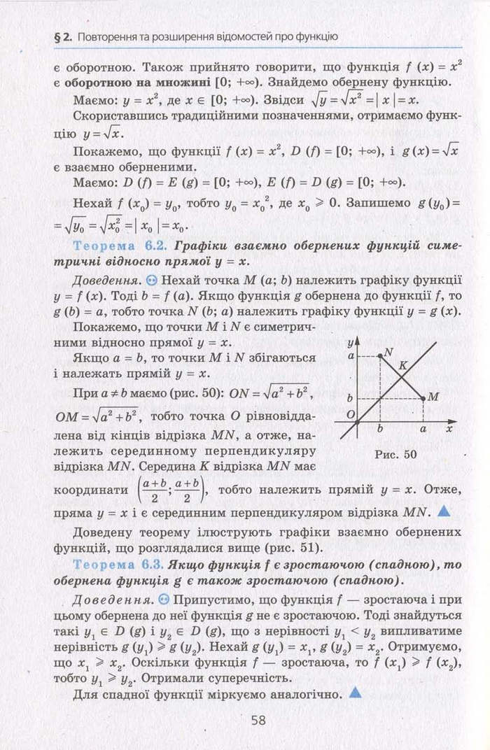 Алгебра 10 клас Мерзляк. Академічний рівень