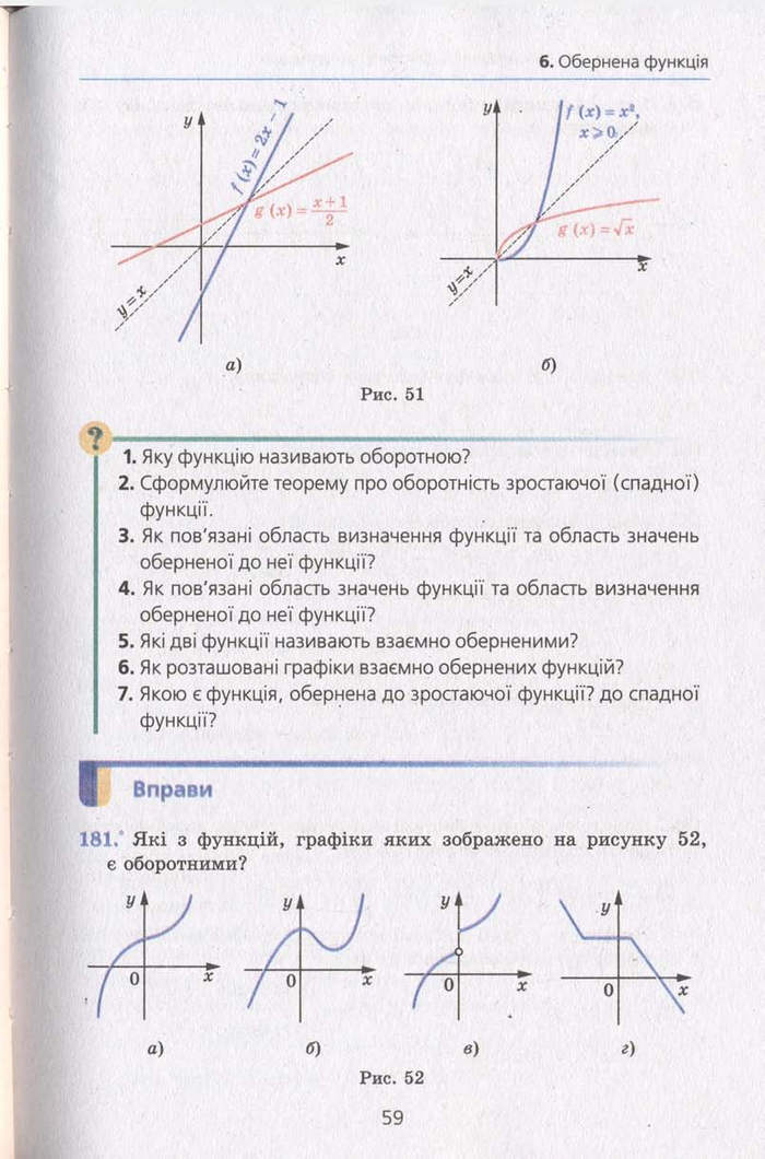 Алгебра 10 клас Мерзляк. Академічний рівень