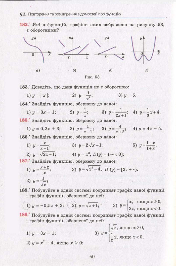 Алгебра 10 клас Мерзляк. Академічний рівень