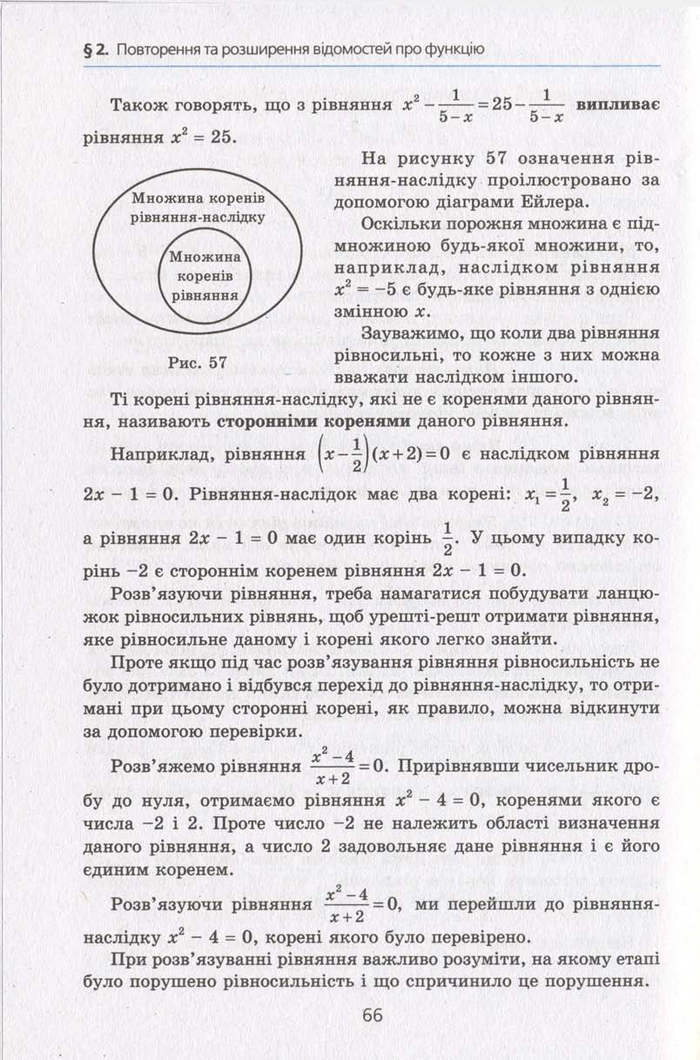 Алгебра 10 клас Мерзляк. Академічний рівень