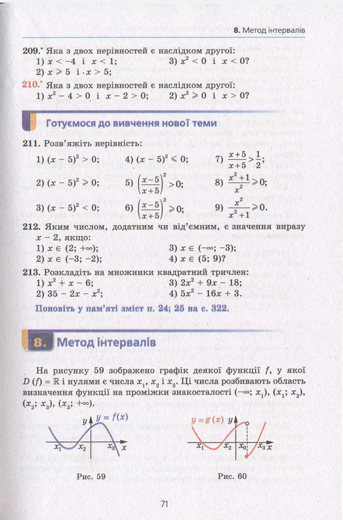 Алгебра 10 клас Мерзляк. Академічний рівень