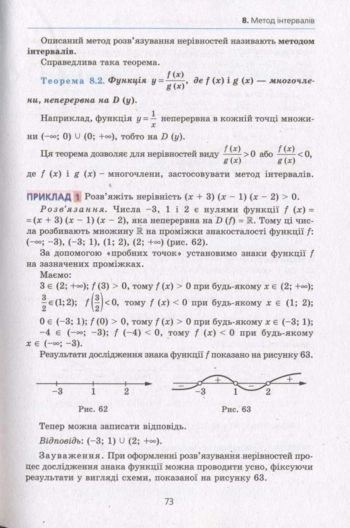 Алгебра 10 клас Мерзляк. Академічний рівень